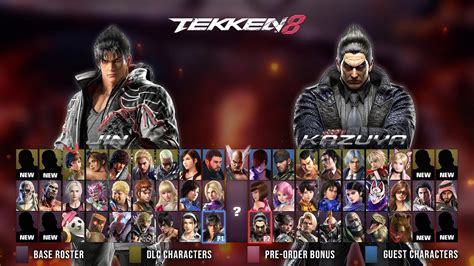 tekken leaked roster|All Tekken 8 characters: Full roster, DLC & leaked fighters